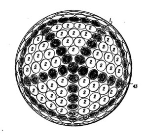 Dimple Pattern Map Spalding's New Dimple Pattern - Golf Ball Cover Story